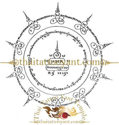 Buddha Round Circular Sak Yant Thai Tattoo Design