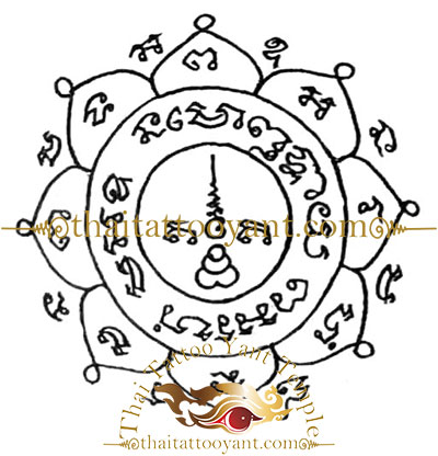 Buddha Round Circular Sak Yant Thai Tattoo Design