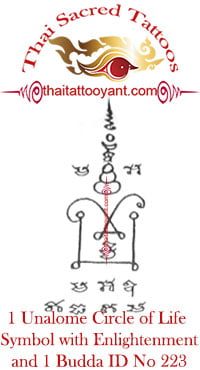 1 Unalome Circle of Life Symbol 1 Buddha Thai Tattoo ID No 223 1 Unalome Circle of Life Symbol 1 Buddha Thai Tattoo ID No 223