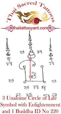 3 Unalome Circle of Life Symbol 1 Buddha Thai Tattoo ID No 220 3 Unalome Circle of Life Symbol 1 Buddha Thai Tattoo ID No 220